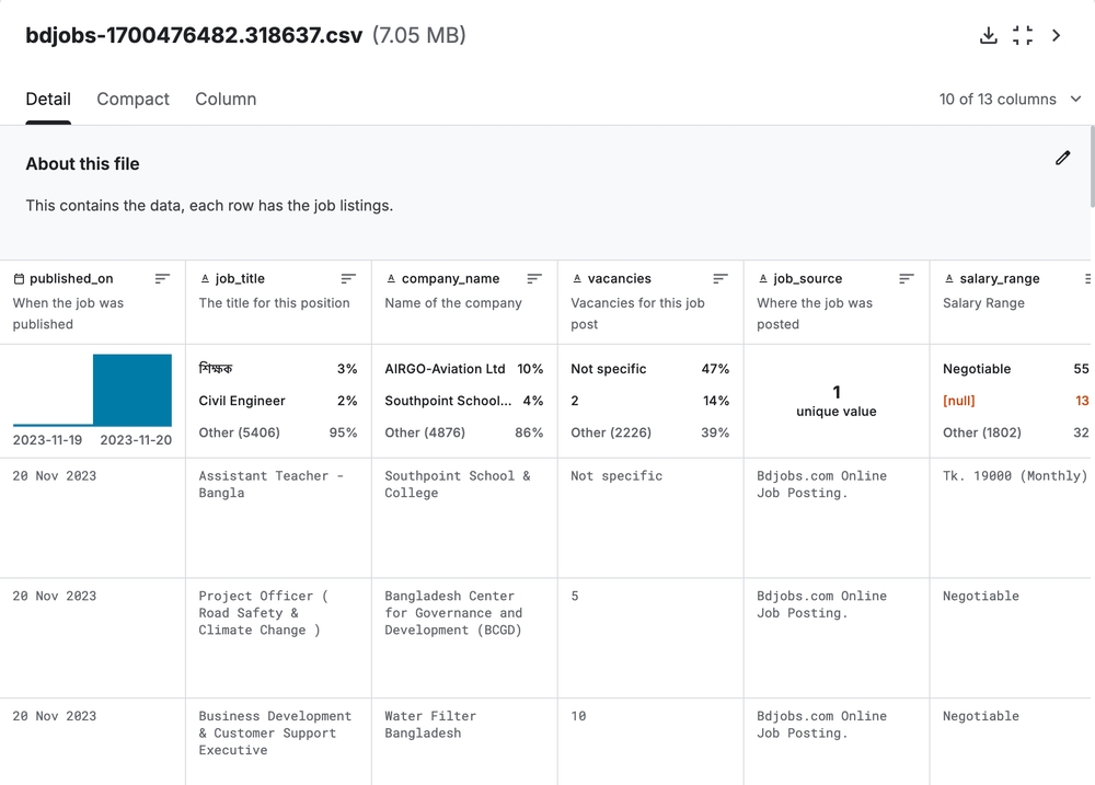 img of BDJobs Scraper