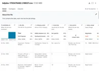 img of BDJobs Scraper - Scraping a Job Board