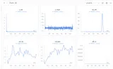 img of What I’m Working On: Speech Representation Learning (Early Research Notes)