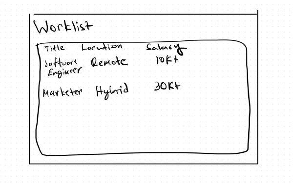 img of Worklist Job Board